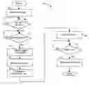 Fig. 01 - Virtual ordered writes