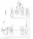 Fig. 06 - Virtual ordered writes