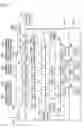 Fig. 02 - Method of controlling storage device controlling apparatus, and storage device controlling apparatus