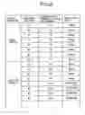 Fig. 09 - Disk array apparatus and method for controlling the same