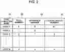 Fig. 04 - Computer system and a method of assigning a storage device to a computer