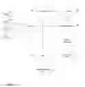 Fig. 03 - Method and apparatus to control steering of instruction streams