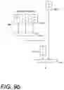 Fig. 11 - Mechanism to exploit synchronization overhead to improve multithreaded performance