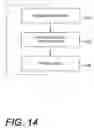 Fig. 16 - Mechanism to exploit synchronization overhead to improve multithreaded performance