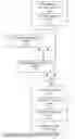 Fig. 01 - Variable length instruction pipeline