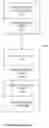 Fig. 02 - Variable length instruction pipeline