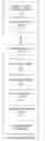 Fig. 07 - Variable length instruction pipeline