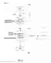 Fig. 06 - Virtual multithreading translation mechanism including retrofit capability
