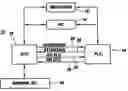Fig. 01 - Processor which accelerates execution of binary programs intended for execution on a conventional processor core, using a reconfigurable combinational logic array, a function lookup unit, and a compatible conventional processor core, without requiring recompilation