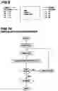 Fig. 06 - Processor which accelerates execution of binary programs intended for execution on a conventional processor core, using a reconfigurable combinational logic array, a function lookup unit, and a compatible conventional processor core, without requiring recompilation
