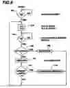 Fig. 09 - Processor which accelerates execution of binary programs intended for execution on a conventional processor core, using a reconfigurable combinational logic array, a function lookup unit, and a compatible conventional processor core, without requiring recompilation