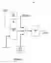 Fig. 03 - Pass through debug port on a high speed asynchronous link