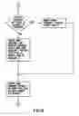 Fig. 08 - System and method for panel linking in a security system