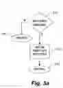 Fig. 04 - Method for speeding up the pass time of an executable through a checkpoint