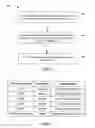 Fig. 02 - Method and apparatus for identifying IPsec security policy in iSCSI