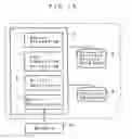 Fig. 02 - Contents delivery method, contents delivery system, electronic device terminal, and contents delivery server
