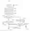 Fig. 16 - Contents delivery method, contents delivery system, electronic device terminal, and contents delivery server