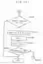 Fig. 17 - Contents delivery method, contents delivery system, electronic device terminal, and contents delivery server
