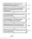 Fig. 03 - Controlling data sessions in a communication system