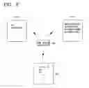 Fig. 03 - Authentication apparatus and method for home network devices