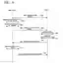 Fig. 06 - Authentication apparatus and method for home network devices