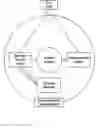 Fig. 01 - User/product authentication and piracy management system