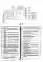 Fig. 07 - User/product authentication and piracy management system