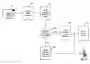 Fig. 01 - Default address matching system