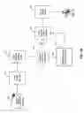 Fig. 03 - Default address matching system