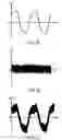 Fig. 02 - Testing apparatus and testing method