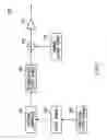 Fig. 03 - Testing apparatus and testing method