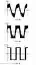 Fig. 04 - Testing apparatus and testing method