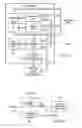 Fig. 03 - Apparatus and method for determining threshold voltages in a flash memory unit