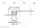 Fig. 01 - Semiconductor integrated circuit verification method and test pattern preparation method