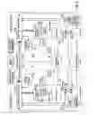 Fig. 08 - Inherently fail safe processing or control apparatus
