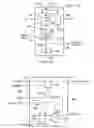 Fig. 06 - Removable and replaceable TAP domain selection circuitry