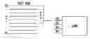 Fig. 01 - Soc-based core scan chain linkage switch
