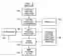 Fig. 02 - Pending bug monitors for efficient processor development and debug