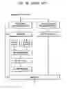 Fig. 04 - Method of controlling FEC in EPON