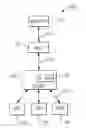 Fig. 01 - (18, 9) Error correction code for double error correction and triple error detection