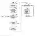 Fig. 01 - Automated document formatting tool