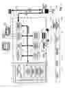 Fig. 02 - Automated document formatting tool