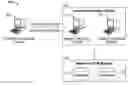 Fig. 01 - Graphical scratchpad