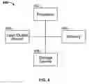 Fig. 09 - Graphical scratchpad