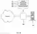 Fig. 13 - System and method for on-line definition of web pages