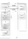 Fig. 01 - System and method for context sensitive content management