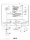 Fig. 07 - System and method for context sensitive content management