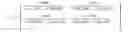 Fig. 02 - Positionally encoded document image analysis and labeling