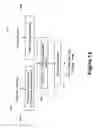 Fig. 12 - Positionally encoded document image analysis and labeling