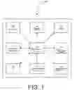 Fig. 02 - Clustering of task-associated objects for effecting tasks among a system and its environmental devices